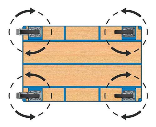 Fetra zwenkwiel 200mm (set van 2)