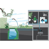 Gardena Hydroroor Pomp 3800 tyst