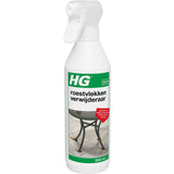Spot Rust Hg Rust Remover