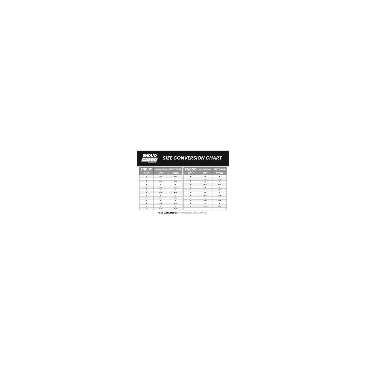 Enduo tannhjul 24t cargo nexus alfine - svart