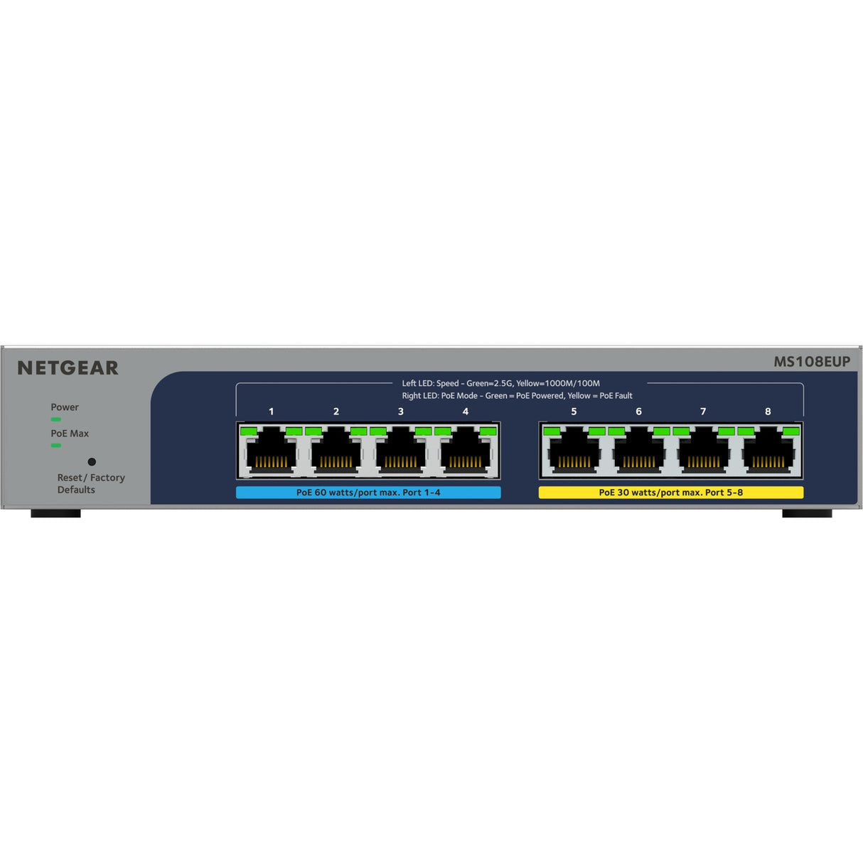 Netgear 8-Port Multi-Gigabit (2,5G) Ultra60 PoE ++ Ethernet