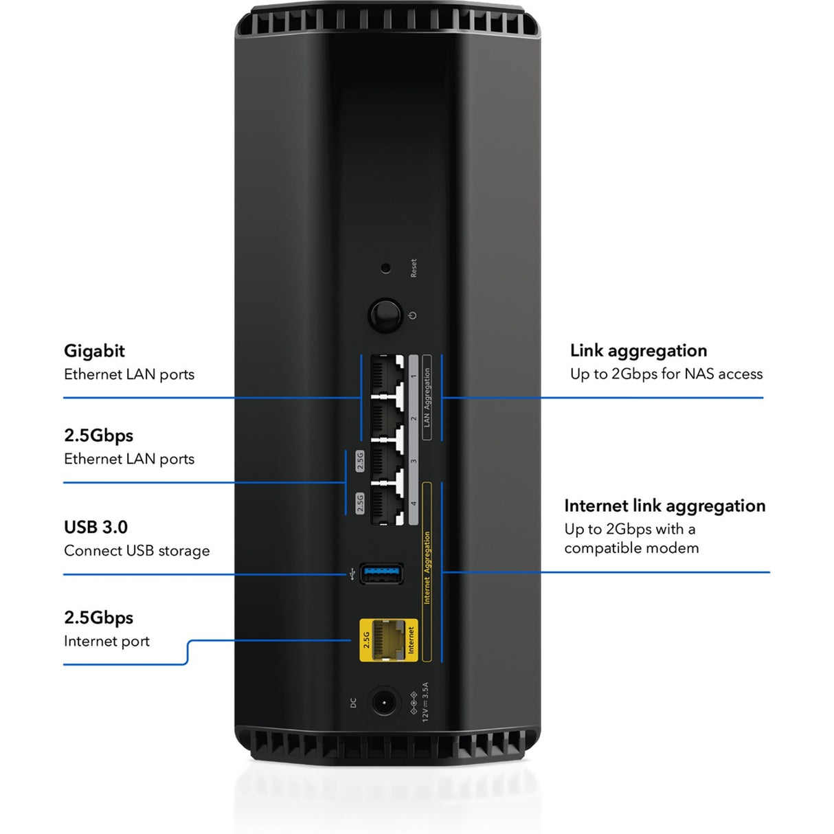 Netgear Nighthawk WiFi 7 Tri Band Router