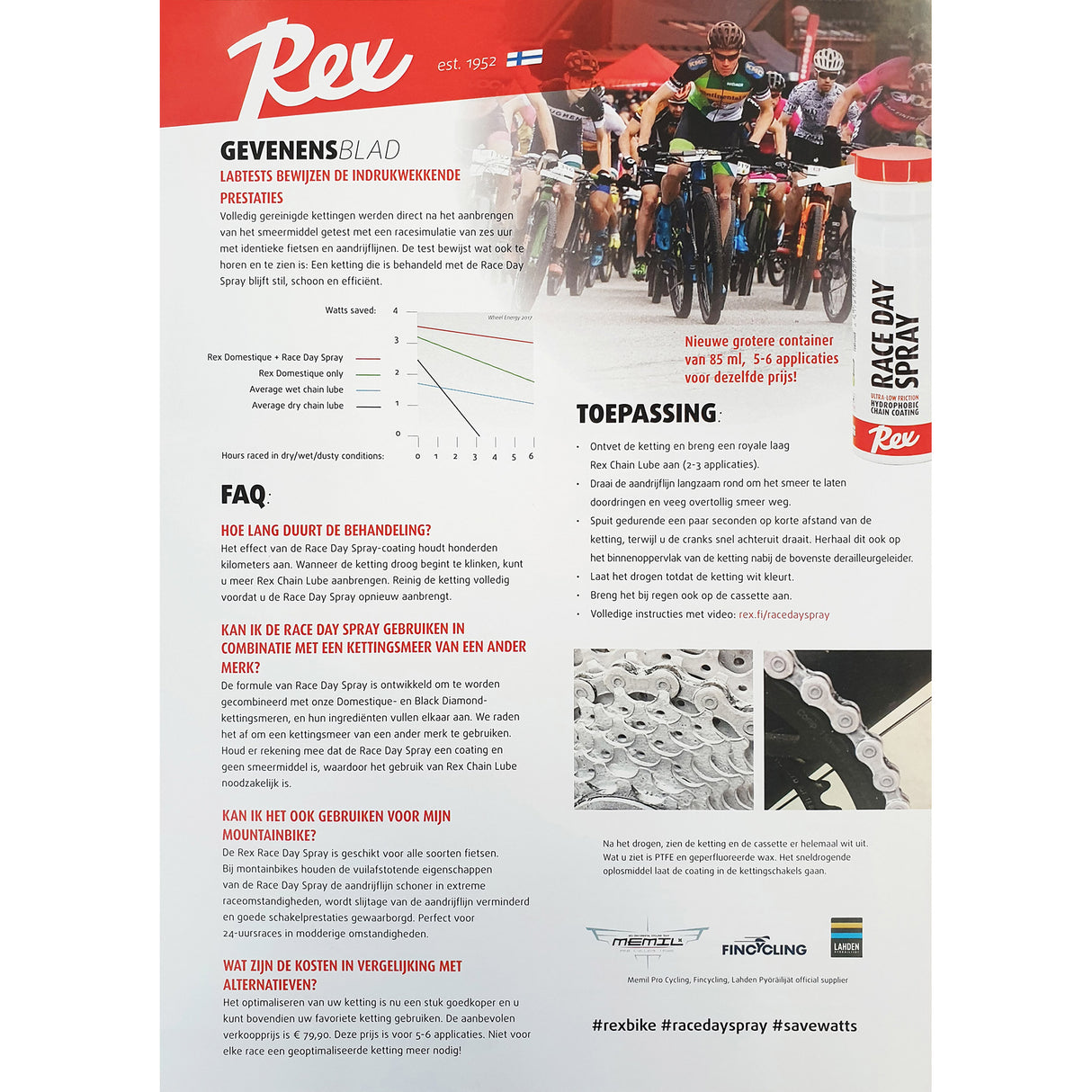 Cyclon Rex Race Day Spray Hydrofobe Chain coating 40ml