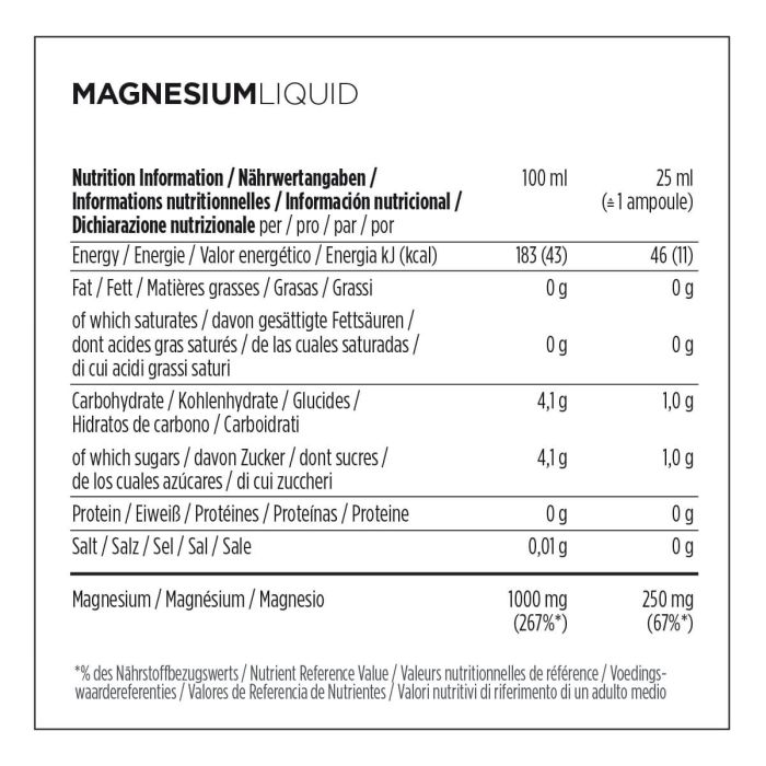 Powerbar black line magnesium liquid ampulle 25 ml