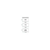 Cuibheoir Bracket Bun Praxis M24 BB30 PF30 Bóthar 68mm