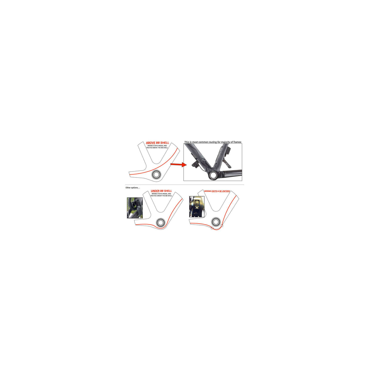 Praxis alsó konzol adapter M24 BB30 PF30 Road 68mm