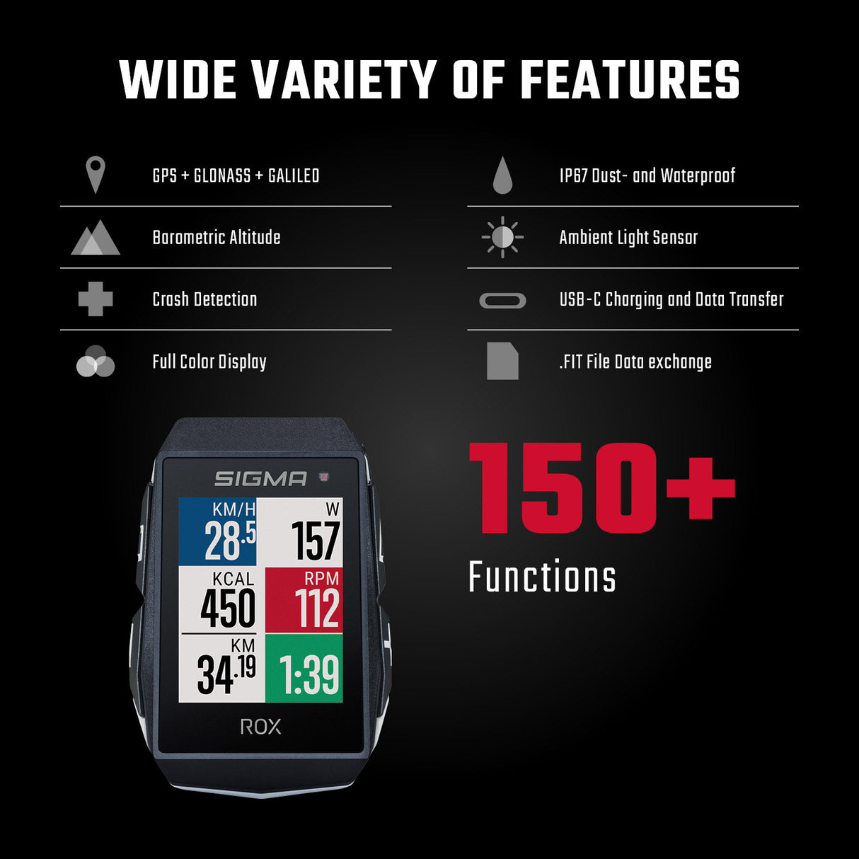 Sigma Rox 11.1 EVO GPS HR + CAD SNELH SET + SB GPS + ANT + BLE RIEM + USB-C