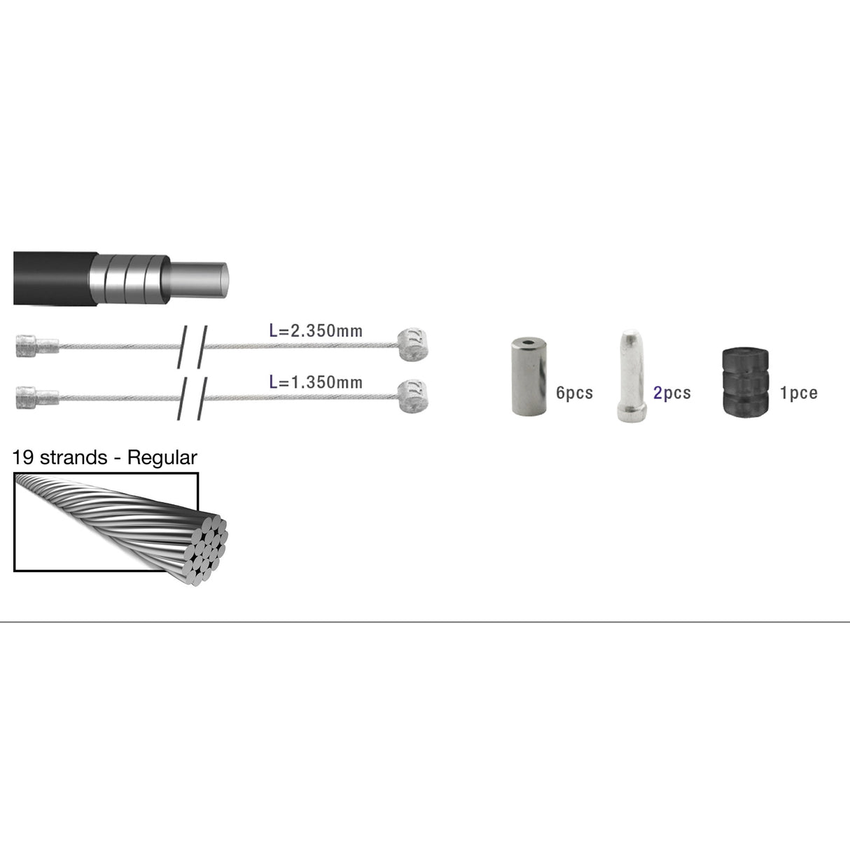 Eldedes Remkabel Kit ATB Race Universal Blue 2015013