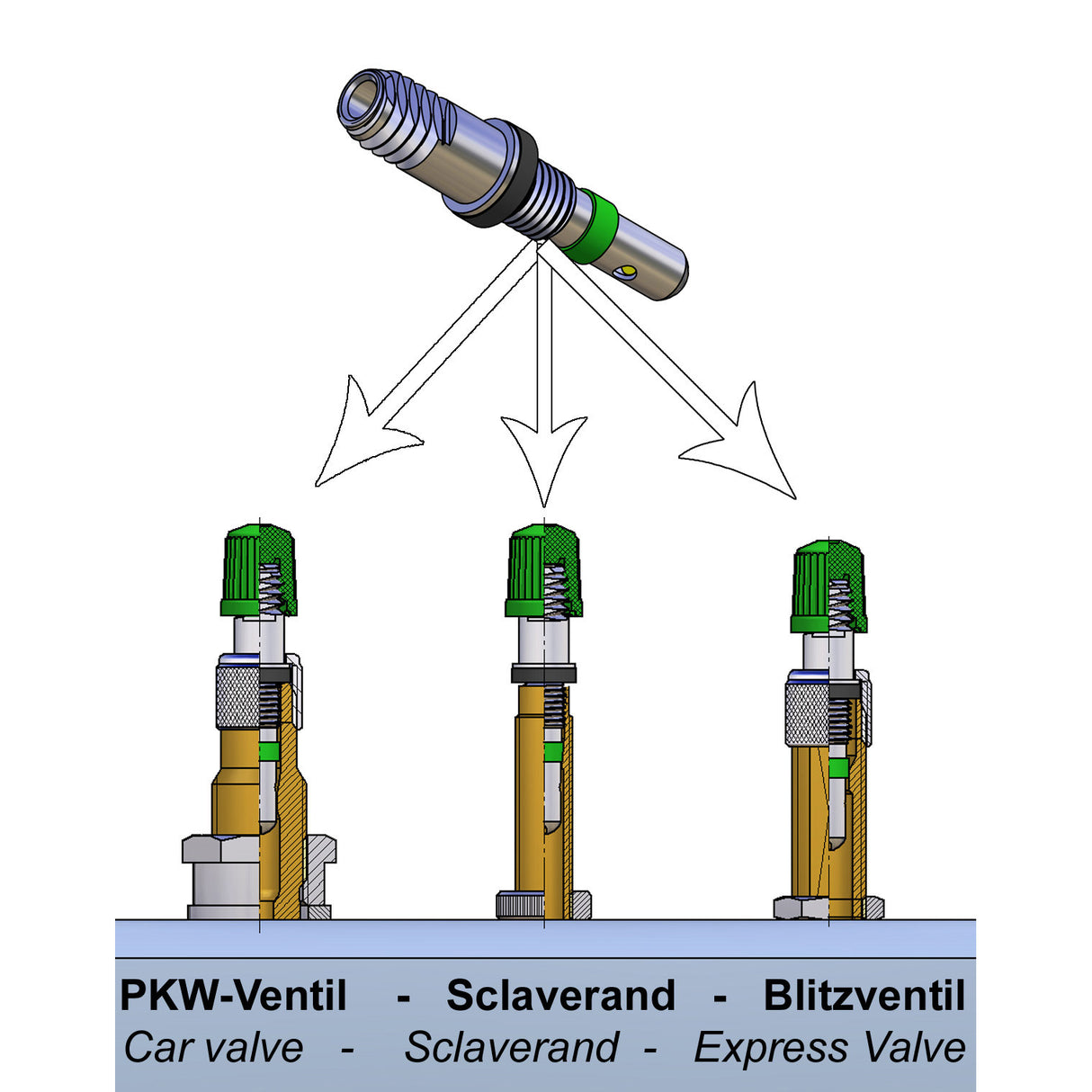 Bílá etiketa Binnen Valve DV HV | Valiel | DV HV | Hliník