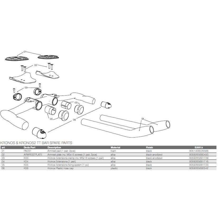 DEDA Zäit Prozess schéckt Cronos2 42CM Lowrider Kuelestoff