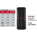 Valaistussarja Sigma Buster 400 USB + Blaze Flash USB