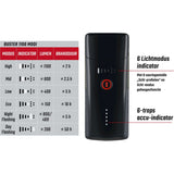 Valaistussarja Sigma Buster 1100 USB + Buster RL 150 Flash USB
