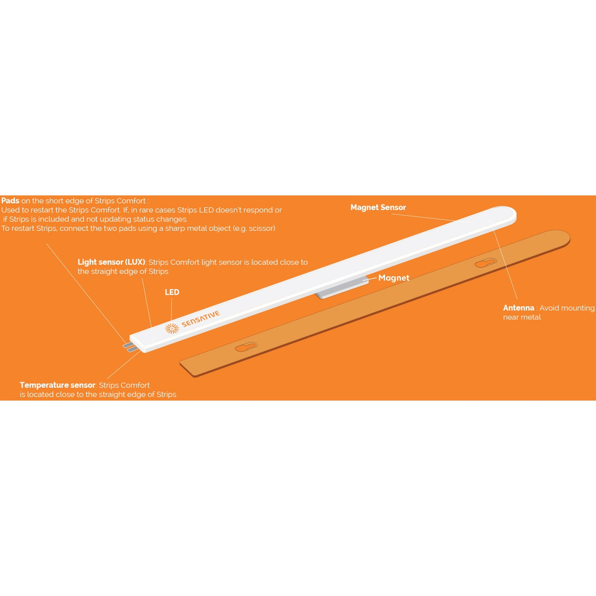 Sensive strips Comfort