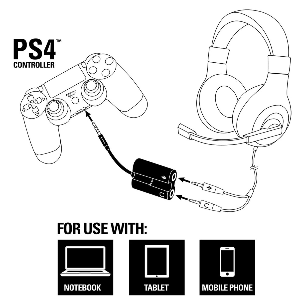 Sharkoon PMP 35, adaptateur de casque