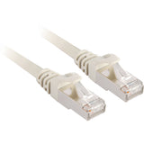 Cavo patch di Sharkoon SFTP, RJ-45 con Cat.6