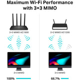 TP-Link Archer C80 AC1900 Router Wi-Fi sans fil MU-MIMO sans fil