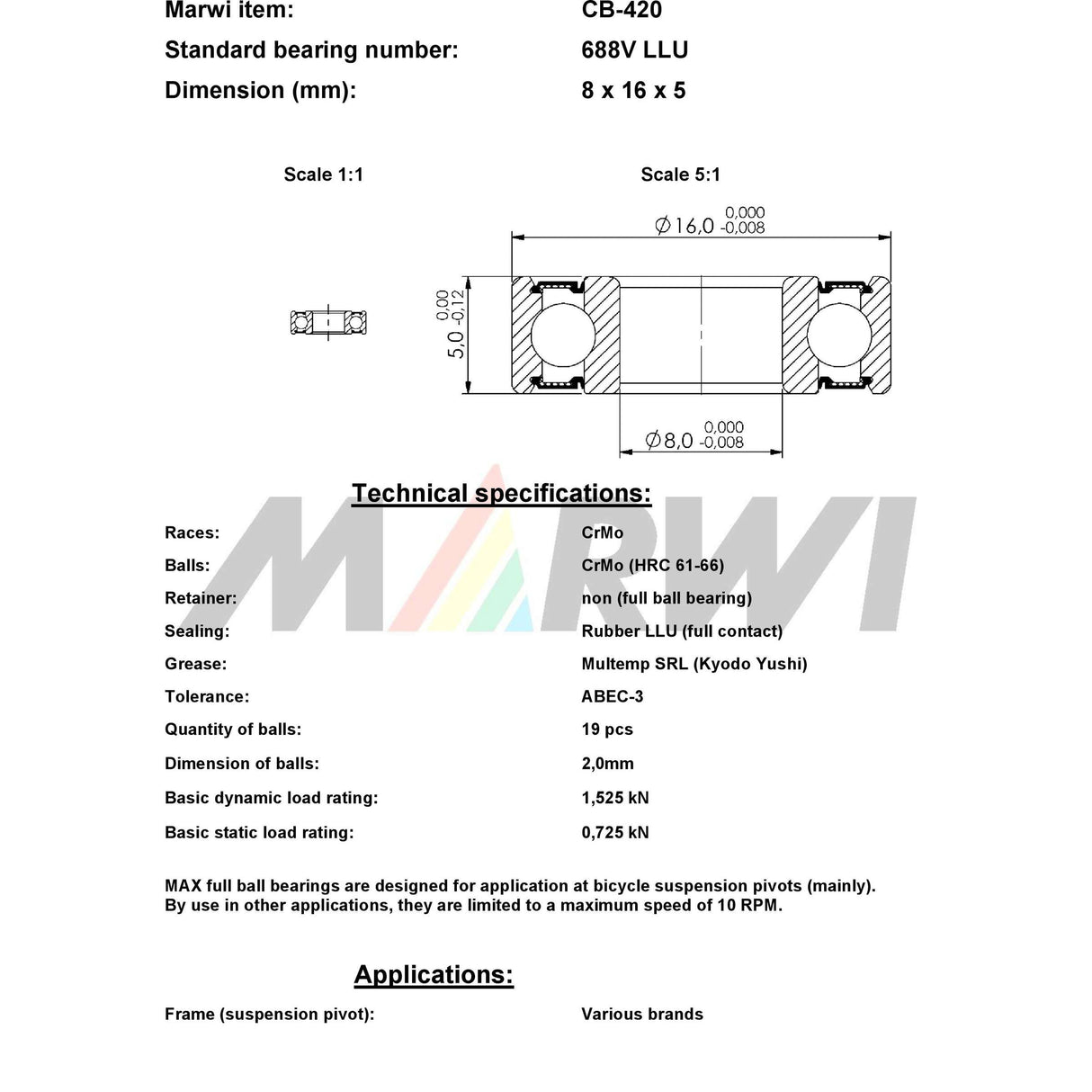 Union Kogellager Max CB-420 688V LLU 8x16x5 kerámia