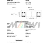 Union Kogellager Max CB-444 6901V LLU 12x24x6