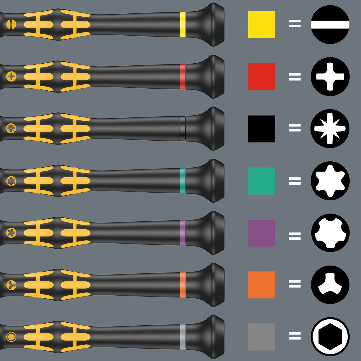 Waa Kraftform Micro ESD Pack 1 Schraubendreher -Set