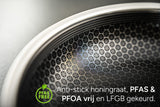 Arbaer Span Induction Ø 28 cm with honeycomb anti-stick coating with lid