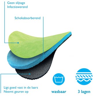 Bekina inlegzool e001 groen - maat 43 - 00.135.001.43
