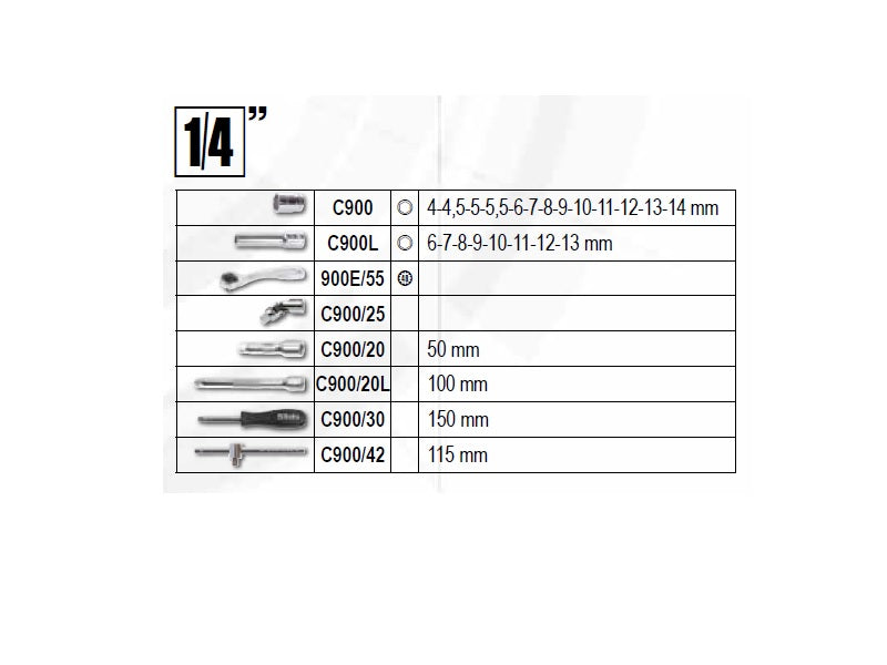 Dip keys set beta 1 4 1 2 98-piece