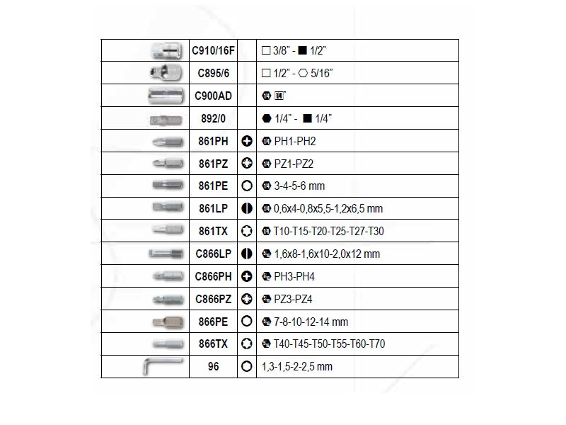 Dip keys set beta 1 4 1 2 98-piece
