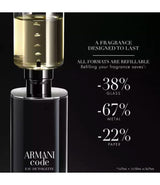 Giorgio Armani Eau de Toilette Refillable Code Men 50 ML