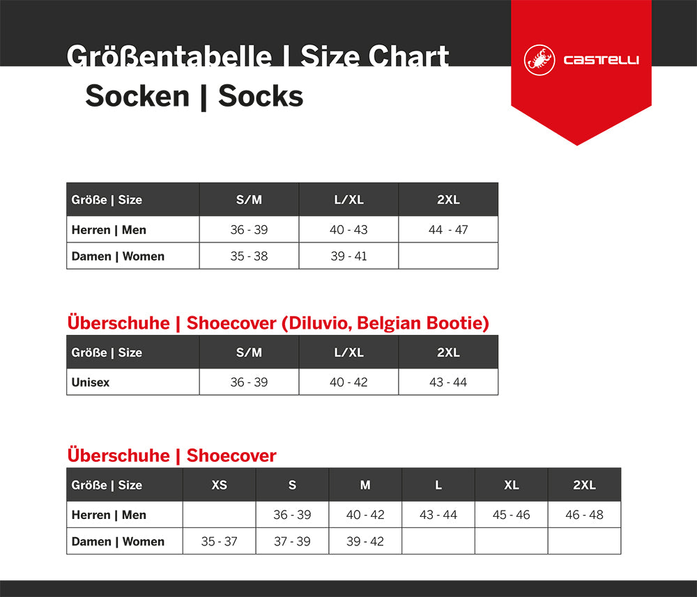 Castelli Espresso 18 – Socken