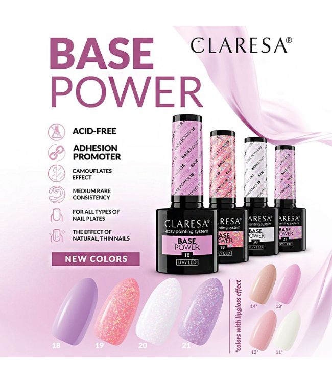 Claresa Basecoat Power 21 5ml