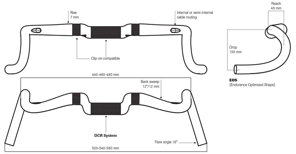 Deda styring bøy gera grus 460mm pob 31,7 mm karbon