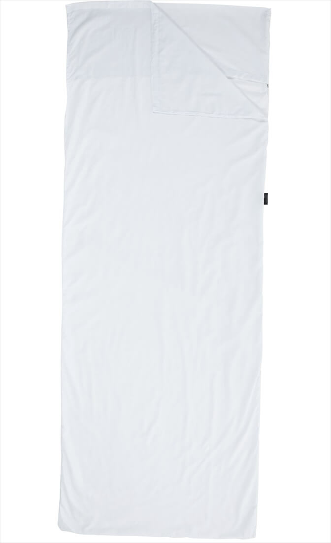 Snadný cestovní list tábora Yha