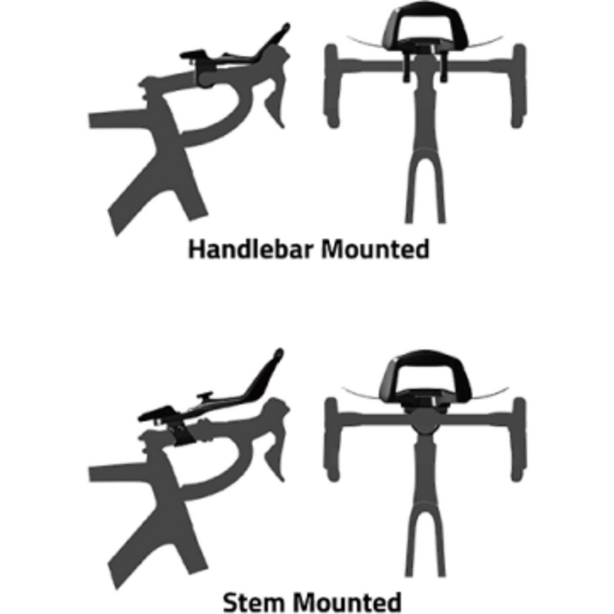 Controltech - aero bar Sirocco mini clip-on carbon UD black inc stem