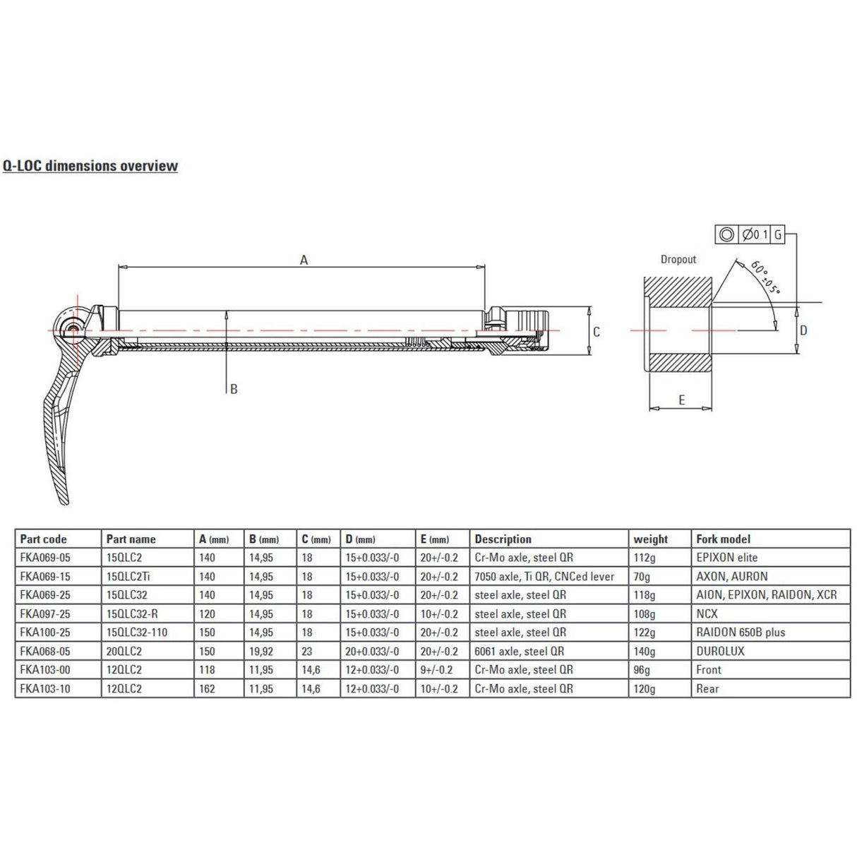 SrSuntour Suntour Staftas Q-LOC 15 100 mm 15QLC32 CR-MO FKA069-25