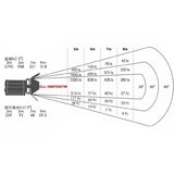 Falcon Aen bi-Faarf LED LED LAMP DIMMABLE CLL-1600TDX op 23.0V