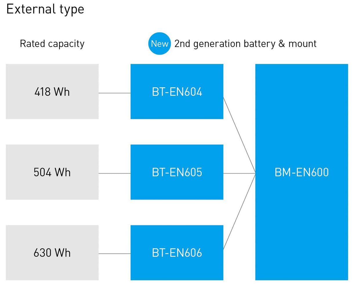Shimano steps bt-en605 504wh battery for frame mounting