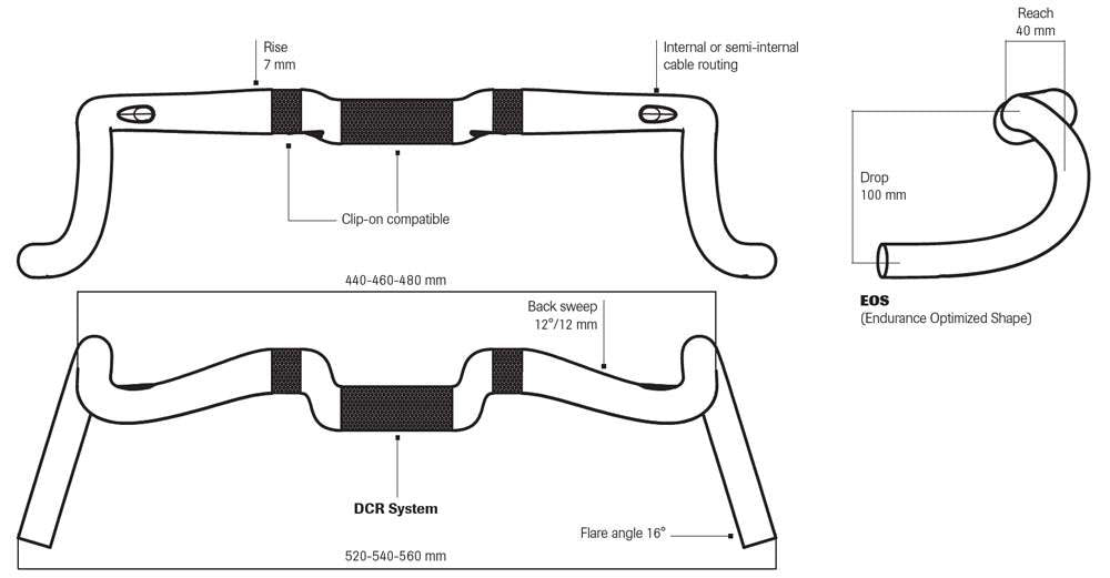 Deda Stuurbocht Gera Gravel 440mm POB 31,7mm carbon