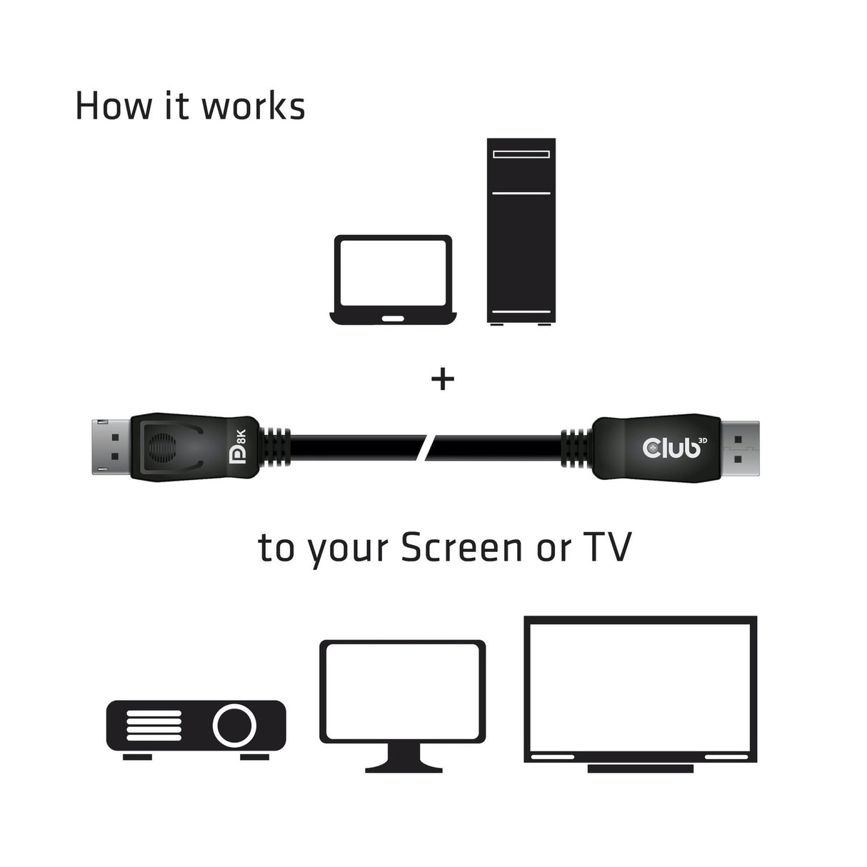 Club 3D Displayport 1.4 Displayport 1.4