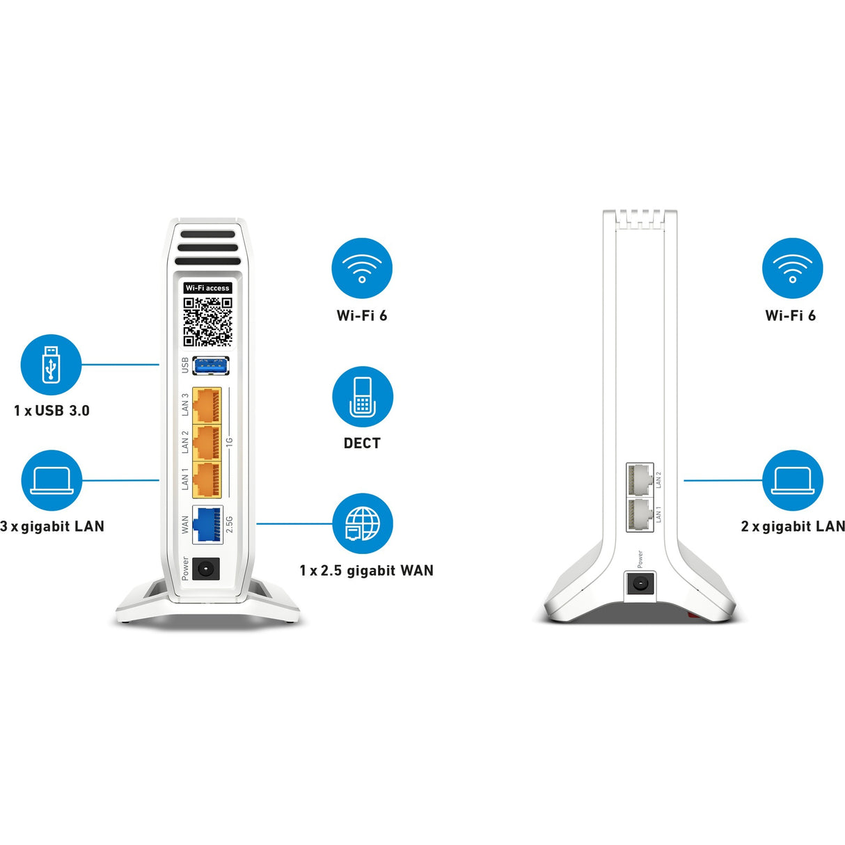 Fritz! Mesh Set 4060 + 3000 AX Edition International Mesh Router (White)