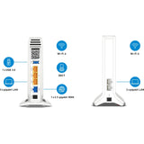 Fritz! Mesh Set 4060 + 3000 AX Edition International Mesh Router (White)