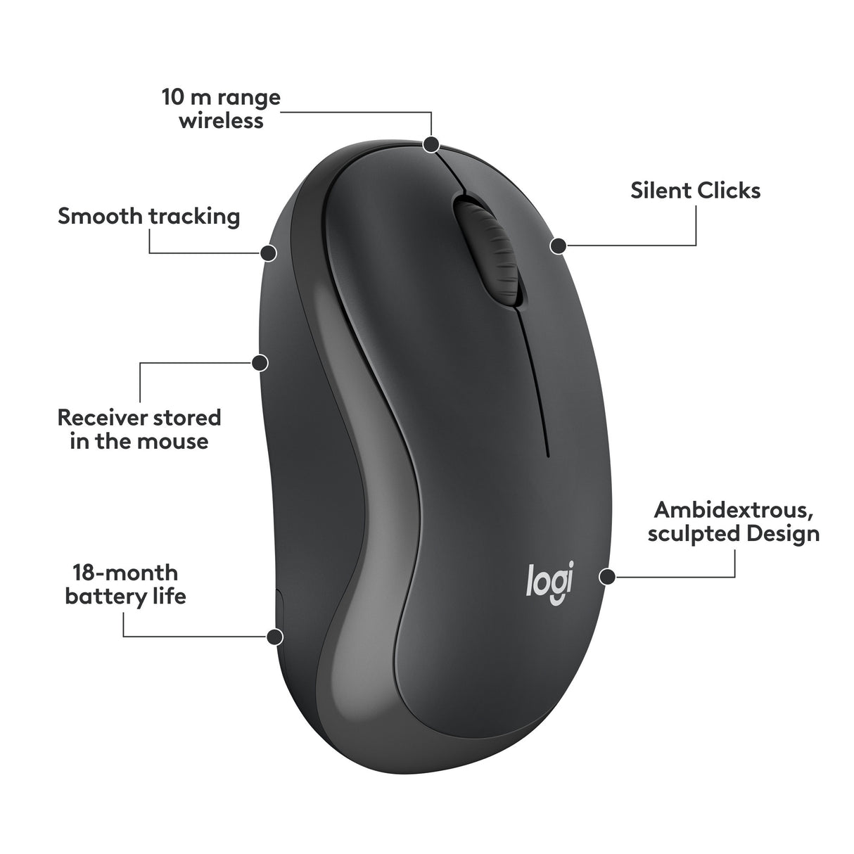 Logitech mk295 silent wireless keyboard and mouse combo, desktop set (black, US International)