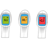 Grundig infraröd febertermometer