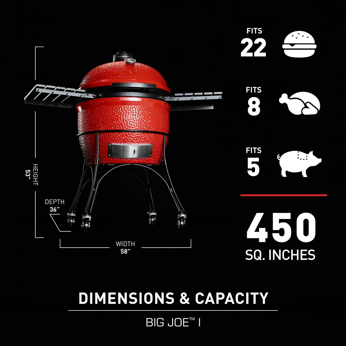 Kamado Joe Big Joe I Charcoal Barbecue (Red/Black, Ø 61cm)