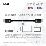 Club 3D Ultra High Speed ​​HDMI