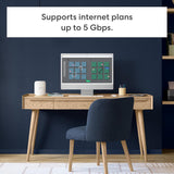 Eero Pro 7 Mesh WiFi Router (white)