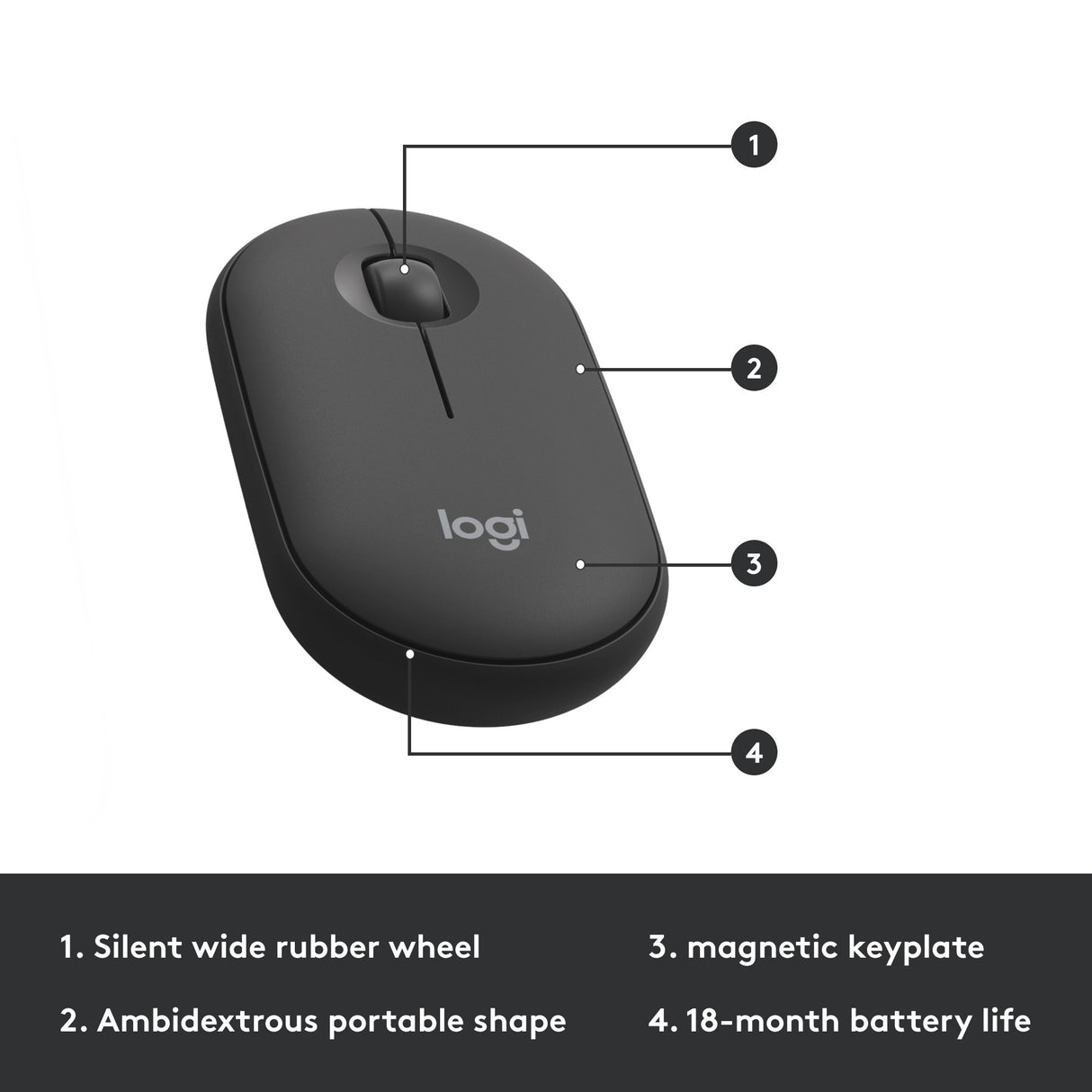 Logitech MK470 Slim Wireless Tastiera e Combo del mouse