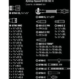WAA 8100 SC 4 Zyklop Ratelset