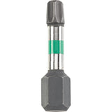 Giotán Fórsa KWB, 30mm, Torx T25