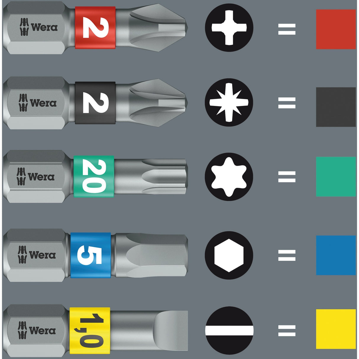 Wera Bit-Check 12 BiTorsion 1 Bit Set (12-piece)