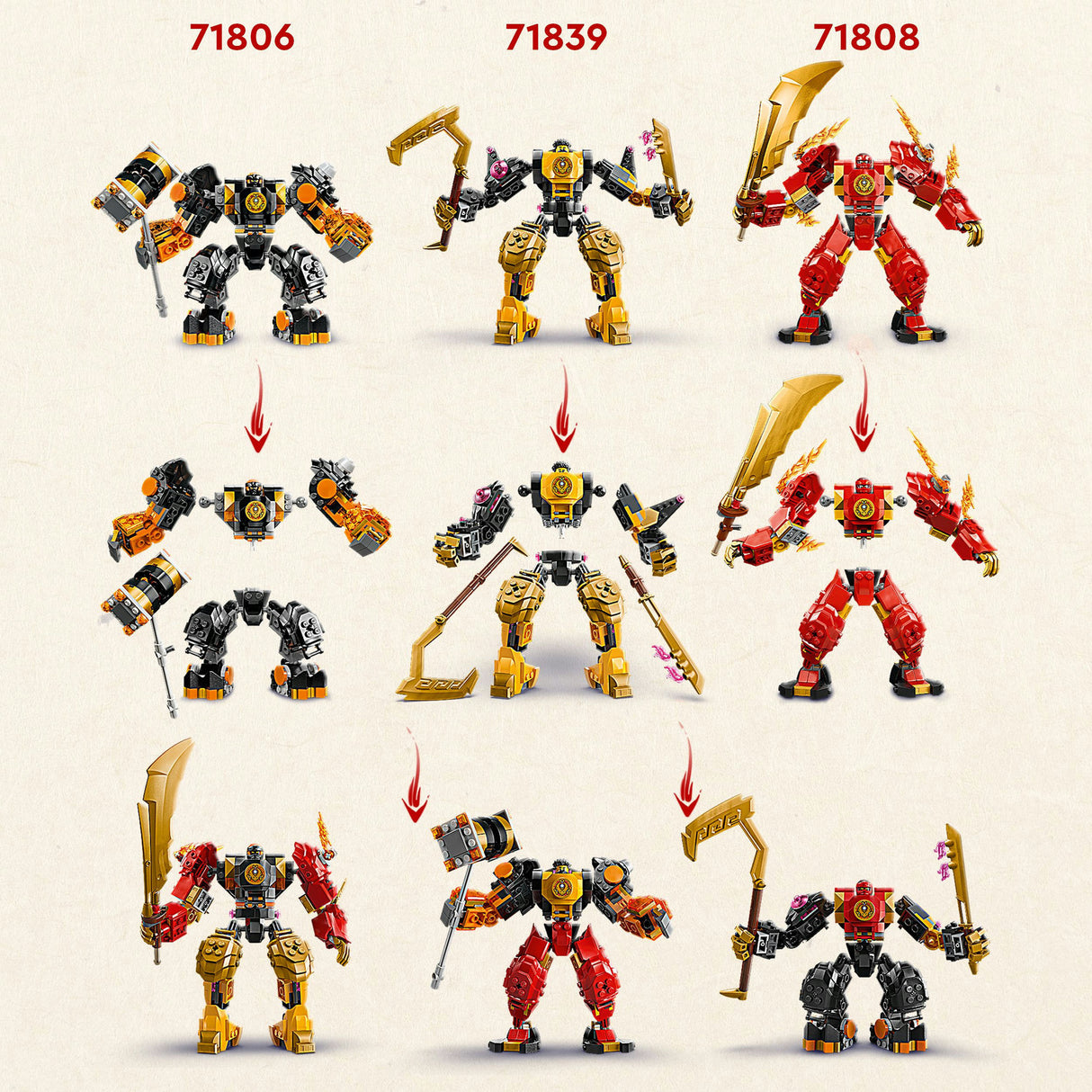 Lego ninjago 71839 arins spinjitzu kampmekanisme
